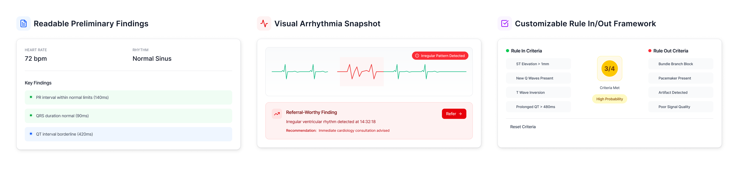 Early design solution — initial phase exploration